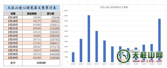 點(diǎn)擊看全圖